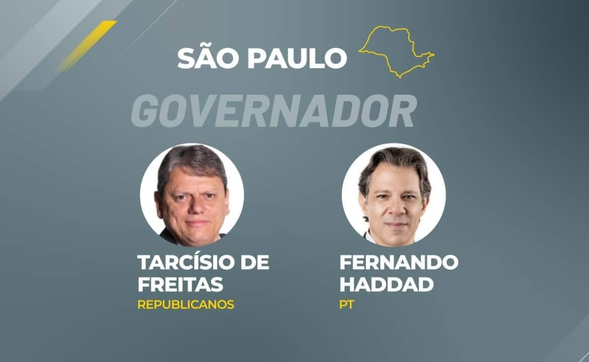 tarcisio esta eleito governador de sp 